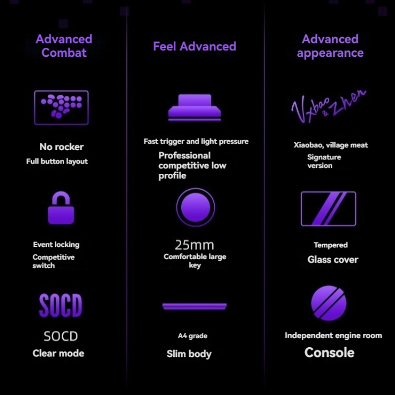 Hitbox teclado sem fio de baix - Tablet Accessories Gifts avaliação e preço