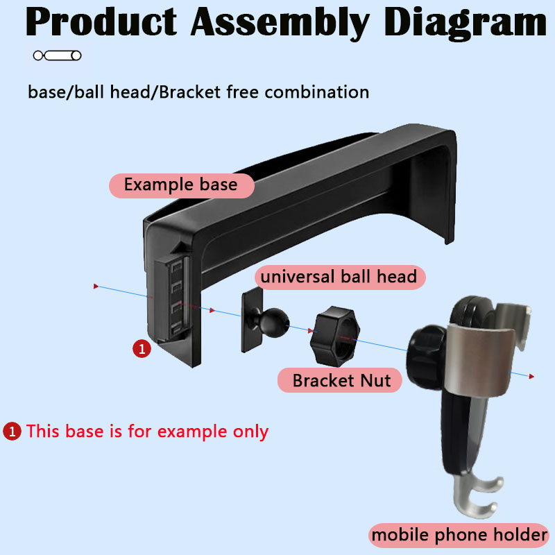 Suporte do telefone móvel do c - Bmw Accessories Tablet Holder avaliação e preço
